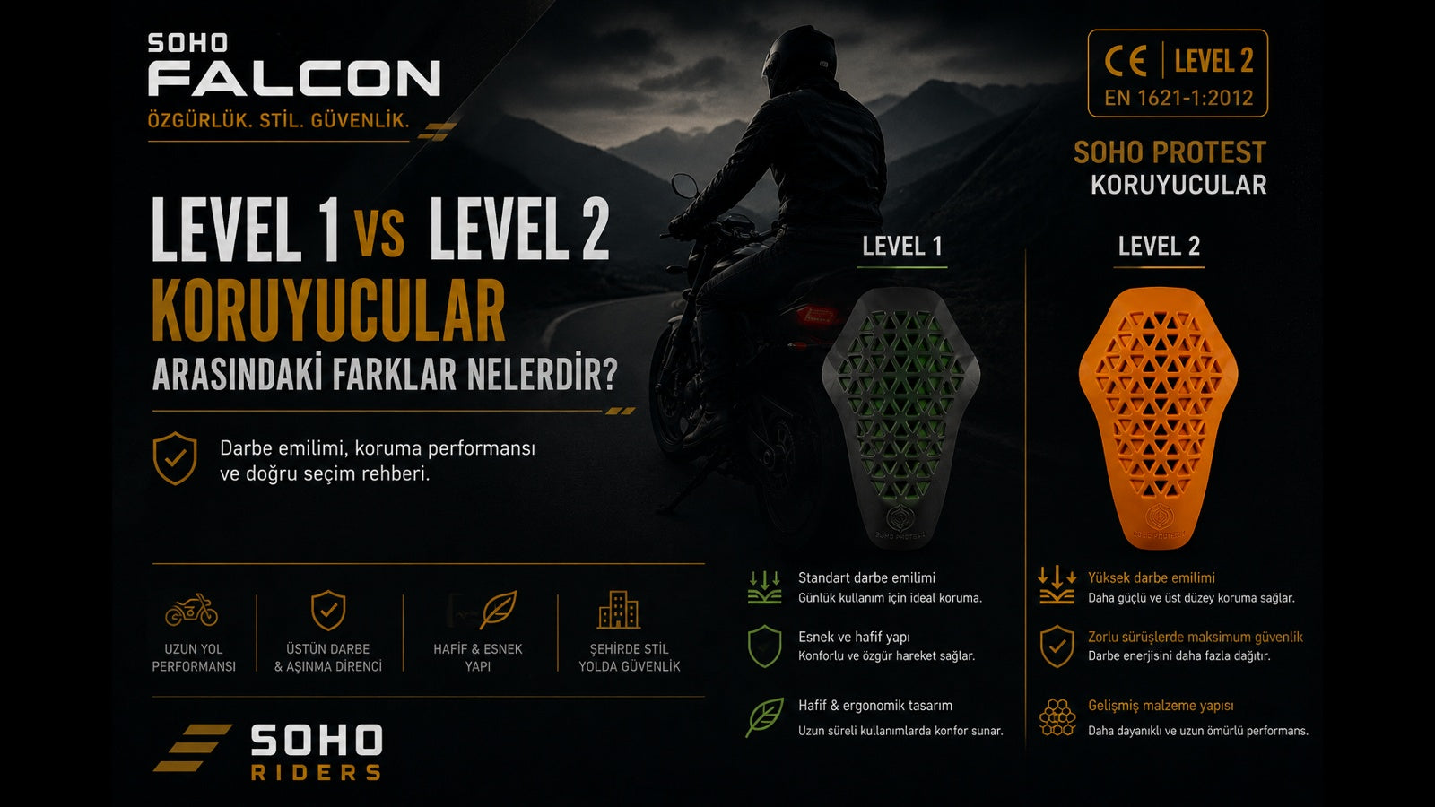 Motosiklet ekipmanlarında Level 1 ve Level 2 koruyucular arasındaki farklar — SoHo Riders